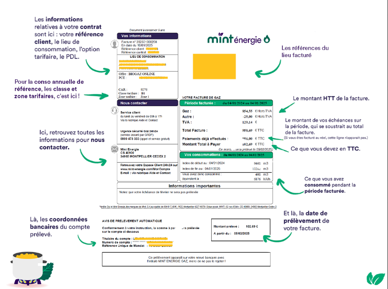 Comment lire ma facture de gaz Mint Énergie ? Mint Energie — free download